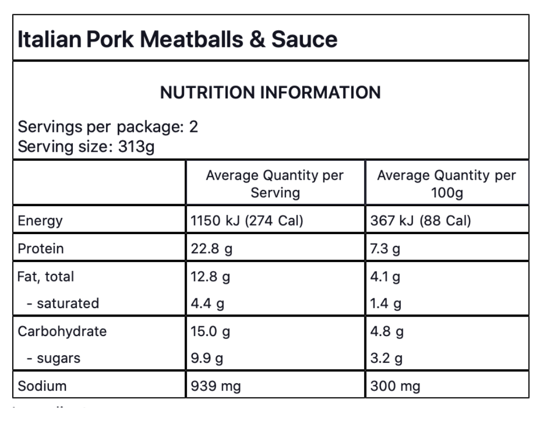 Italian Pork Meatballs & Sauce - GF (wholesale)