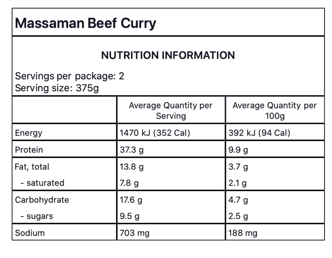 Massaman Beef Curry - GF (wholesale)