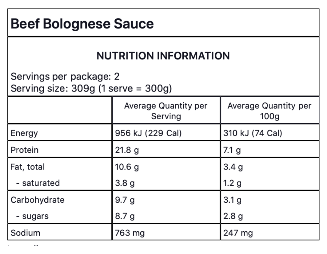 Bolognese Sauce - GF