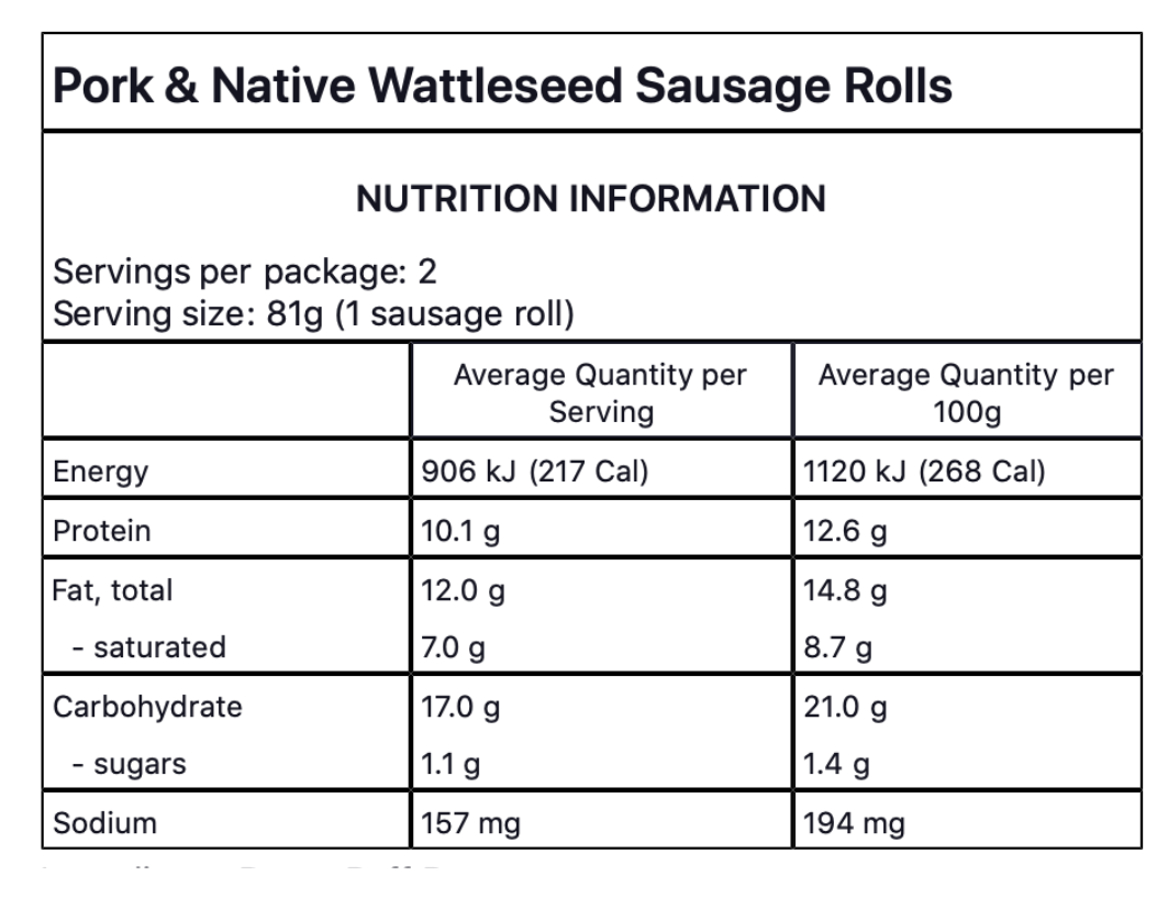 Pork & Native Wattleseed Sausage Rolls (wholesale)